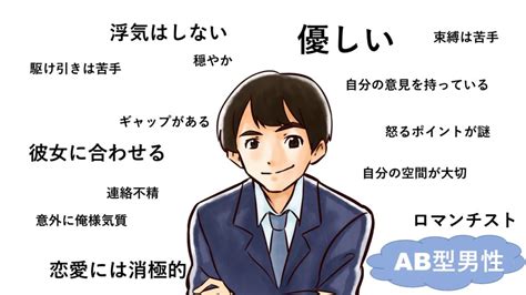 ab 型 優しい